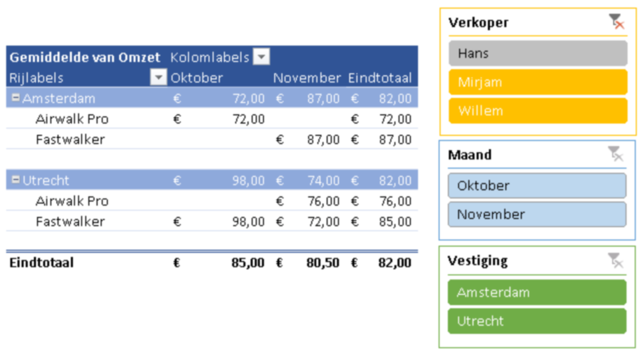 Excel