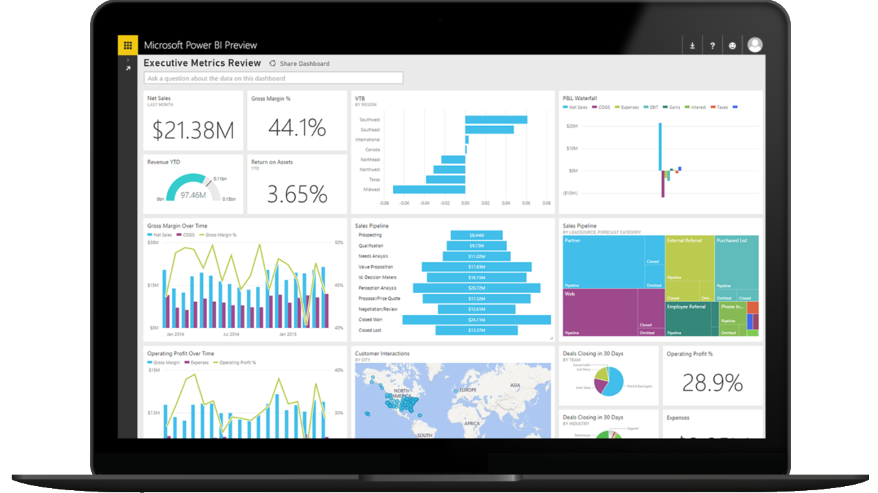 Power BI Training